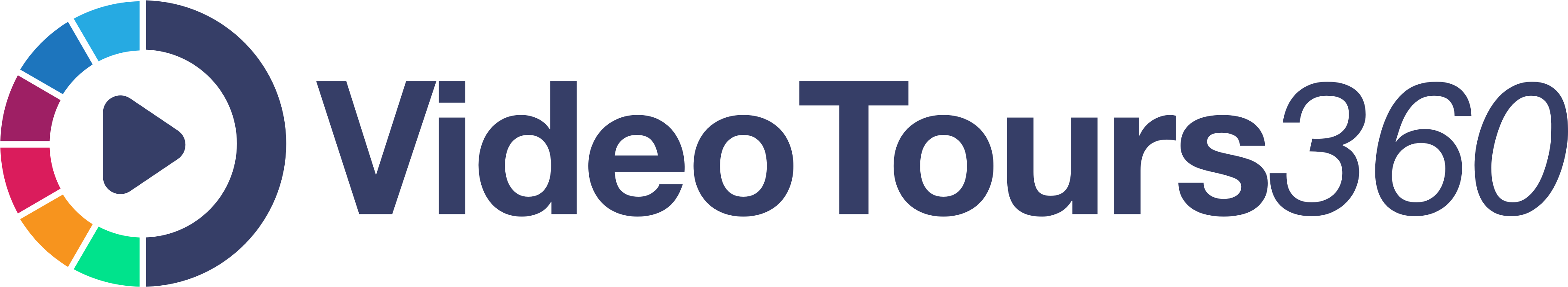 360 Virtual Tour Service